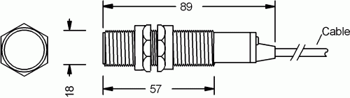 18mmprox