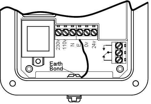 dml4ai-conns