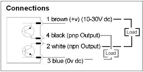 pb1-con