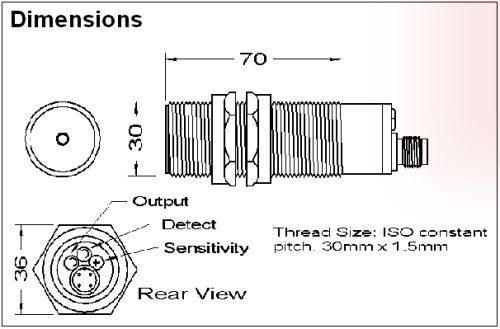 PB1TS2/C 30mm Dimensions