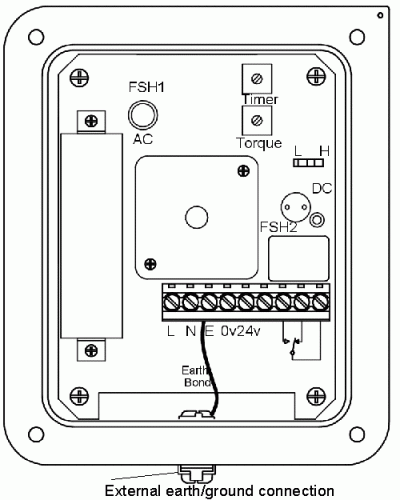 Step-a-matic Connections