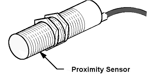 inductive proximity sensors