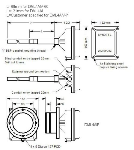 Digimatic DML4AI