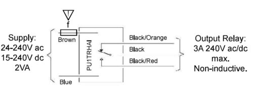 PU1TRHAI Connections